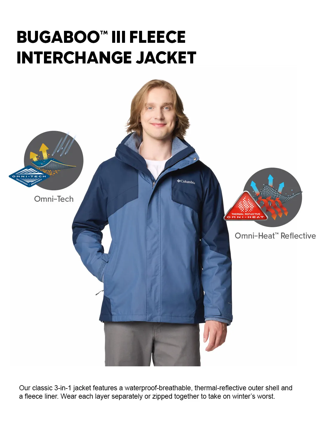 Columbia Men Navy Blue OmniHeat Reflective Bugaboo III Fleece Interchangeable Jacket Age
