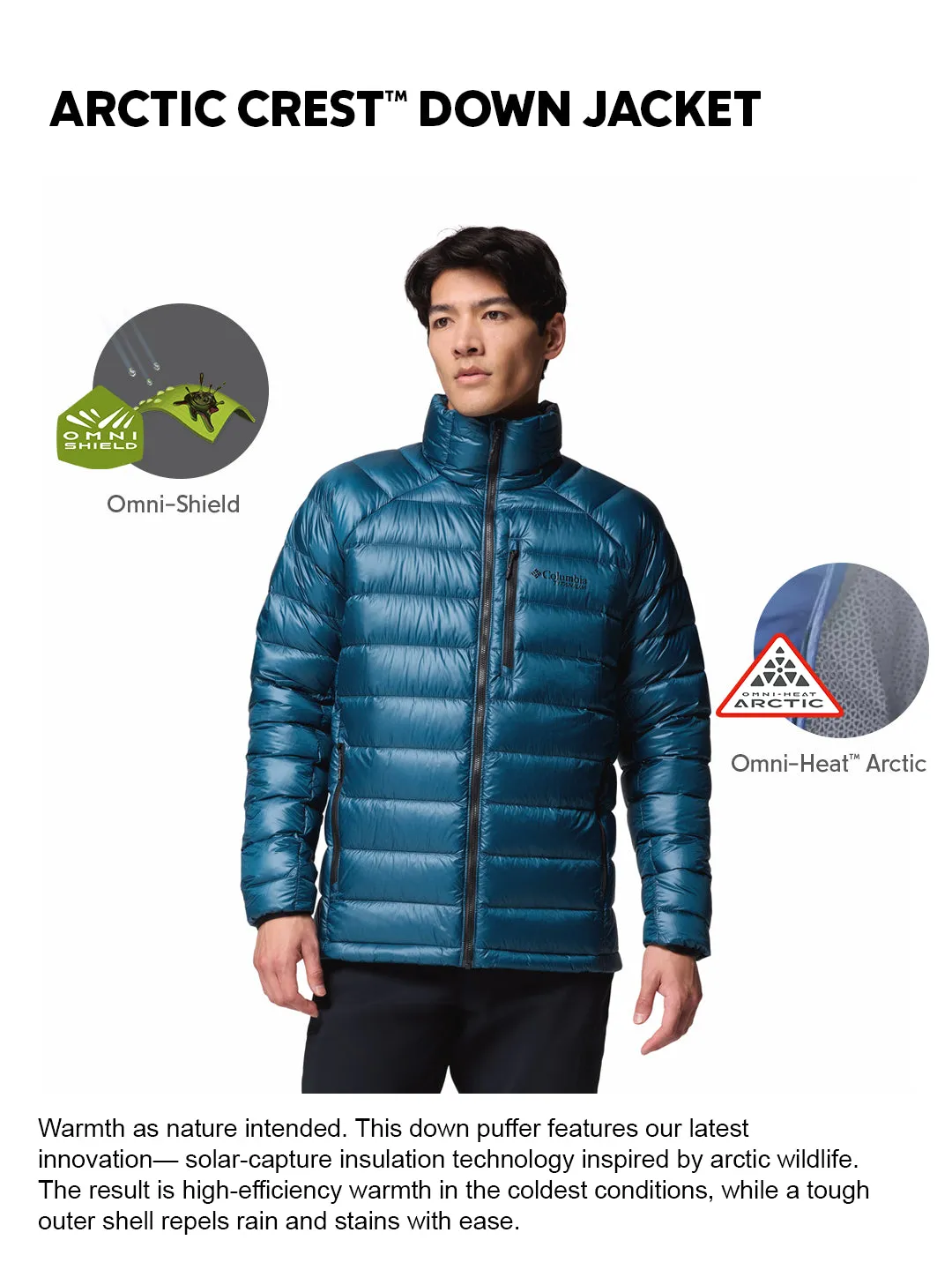 Columbia Men Teal OmniHeat Arctic Crest Down Jacket Weather Ease Smooth Gliding Liners