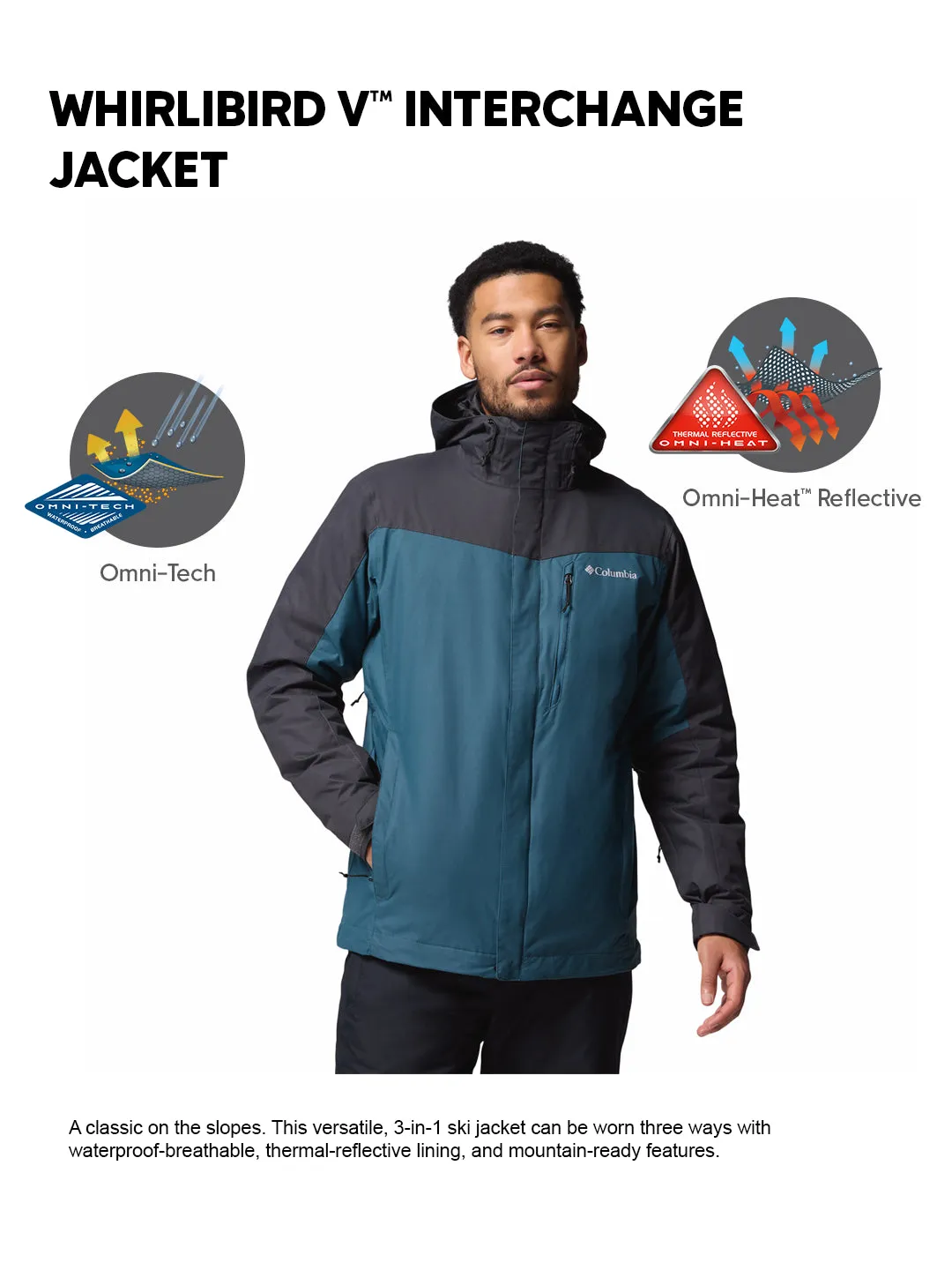 Columbia Men Teal OmniHeat Reflective Whirlibird V Interchangeable Jacket Trail Style