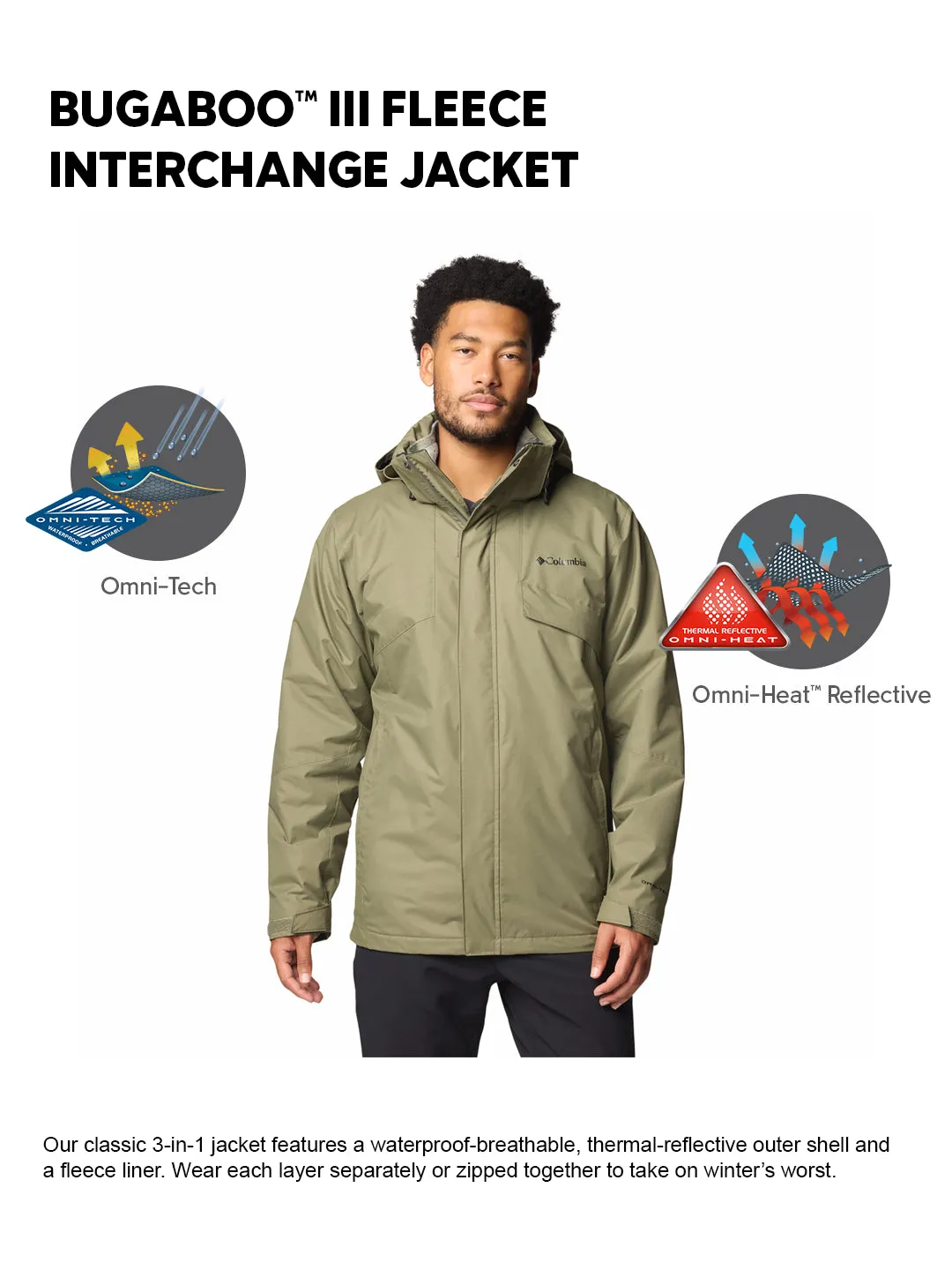 Safari Fast Wear Columbia Men Green OmniHeat Reflective Bugaboo III Fleece Interchangeable Jacket